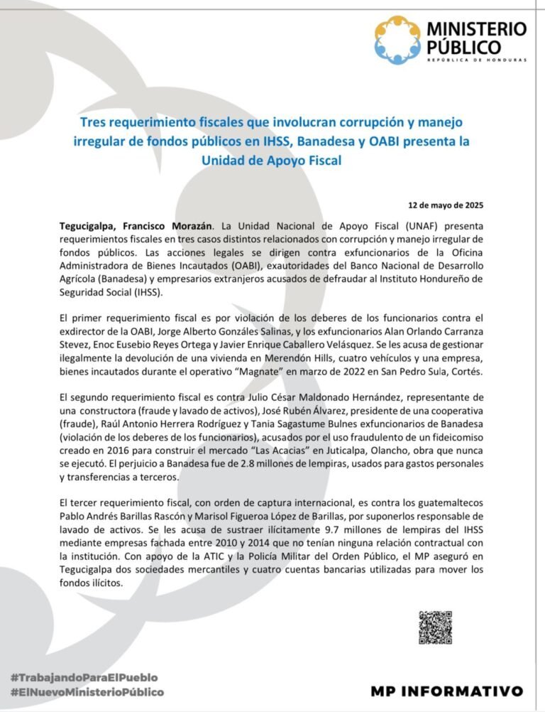 El MP presenta tres requerimientos fiscales por corrupcion y mal manejo de fondos publicos