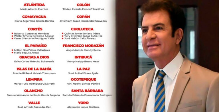 Salvador Nasralla nombra a Coordinadores Departamentales del Partido Liberal La Tribuna