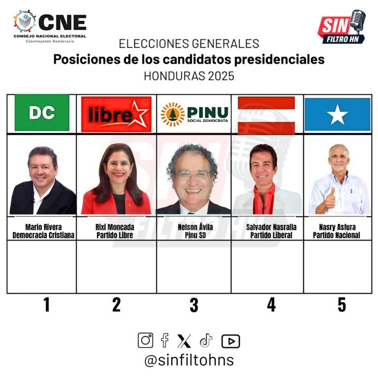 Sorteo revela el peso del número en la estrategia electoral, según Héctor Soto 5 WhatsApp Image 2025 06 06 at 11.58.34
