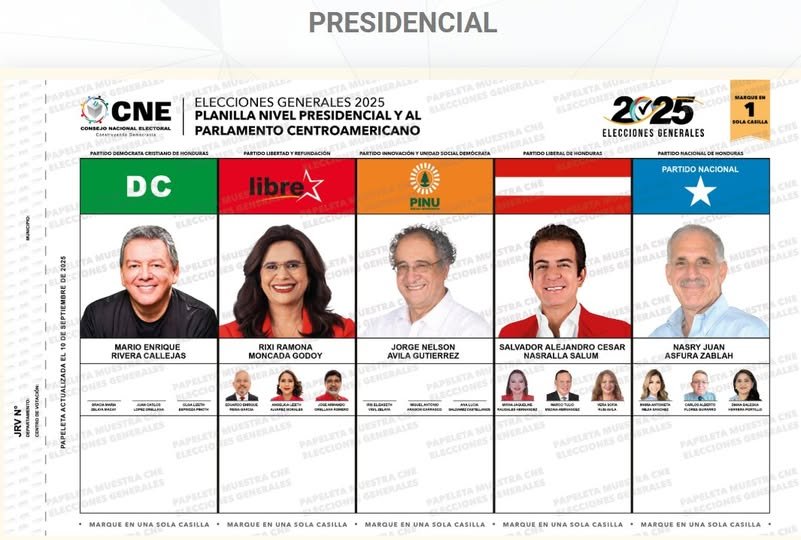 CNE presenta diseño preliminar de papeleta presidencial a 80 días de las elecciones 1 546620792 1077115817908599 4494036521963136976 n