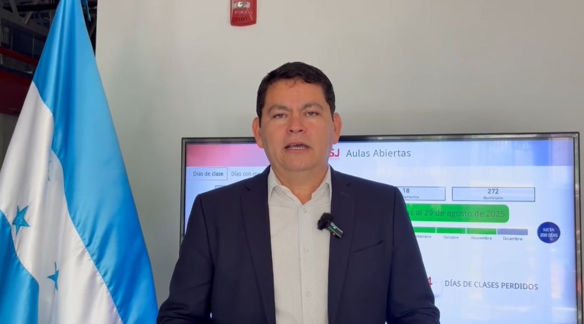 ASJ advierte que interrupciones ponen en riesgo el 23 % del calendario escolar en Honduras 1 WhatsApp Image 2025 09 04 at 2.48.24 PM