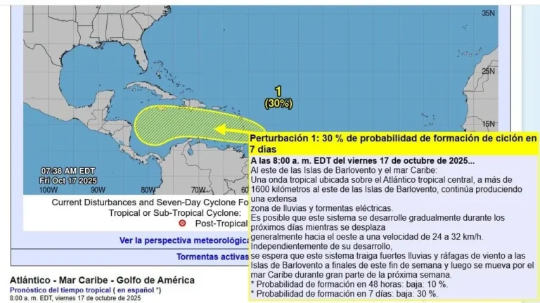 formacion ciclon.jpg