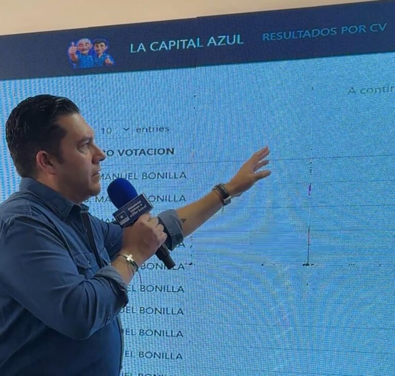 Juan Diego Zelaya proyecta victoria en alcaldía del Distrito Central con ventaja de 6,000 votos 4 97c3996f d829 4a80 8f1f 0dce6916aa15