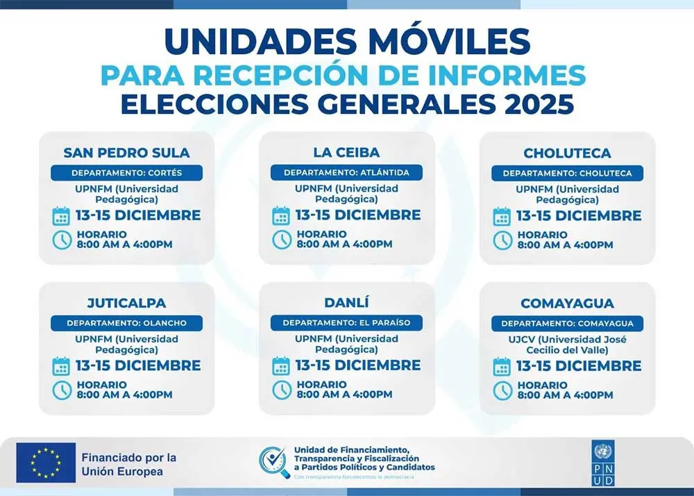 UFTF despliega unidades móviles para la entrega de reportes financieros de campaña 2 UFTF100.jpg