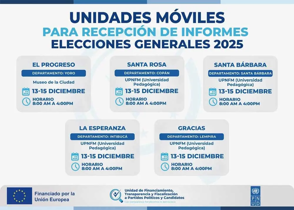 UFTF despliega unidades móviles para la entrega de reportes financieros de campaña 3 UFTF200.jpg