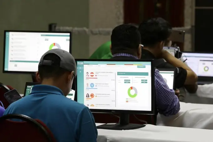 elecciones generales Honduras resultados.jpg