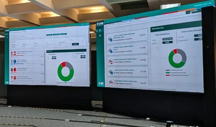 Universidades privadas piden frenar llamados a anular elecciones y respetar la institucionalidad 1 resultados 1.jpg 1