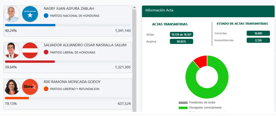 sistema TREP divulgacion.jpg